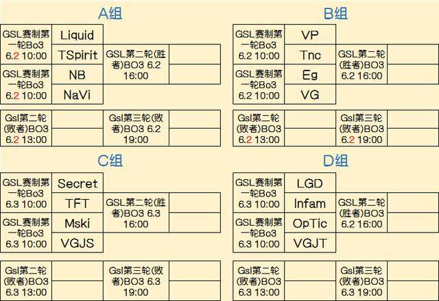 停轮